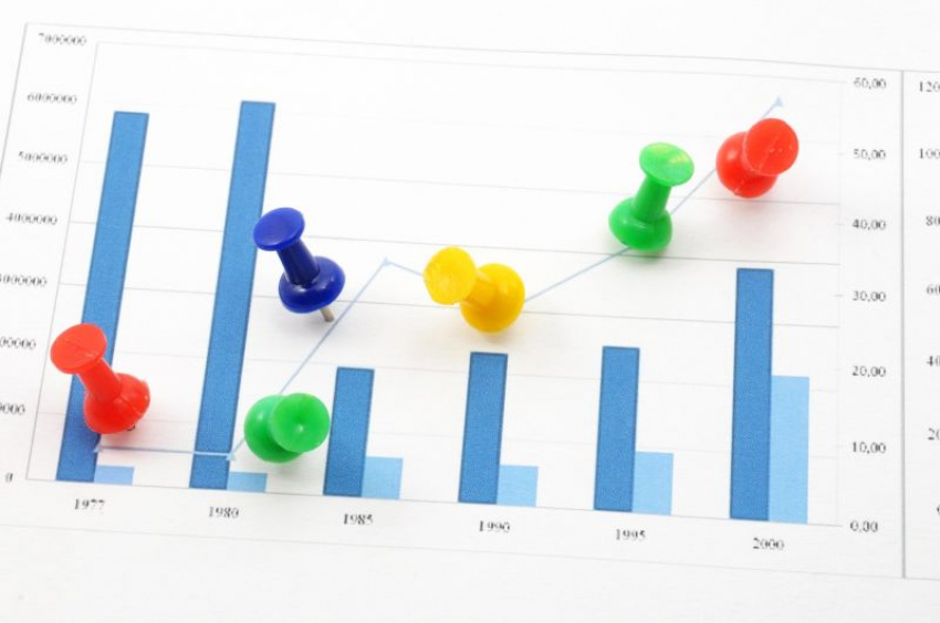 Histogram w Excelu - o wizualnym prezentowaniu rozkładu danych